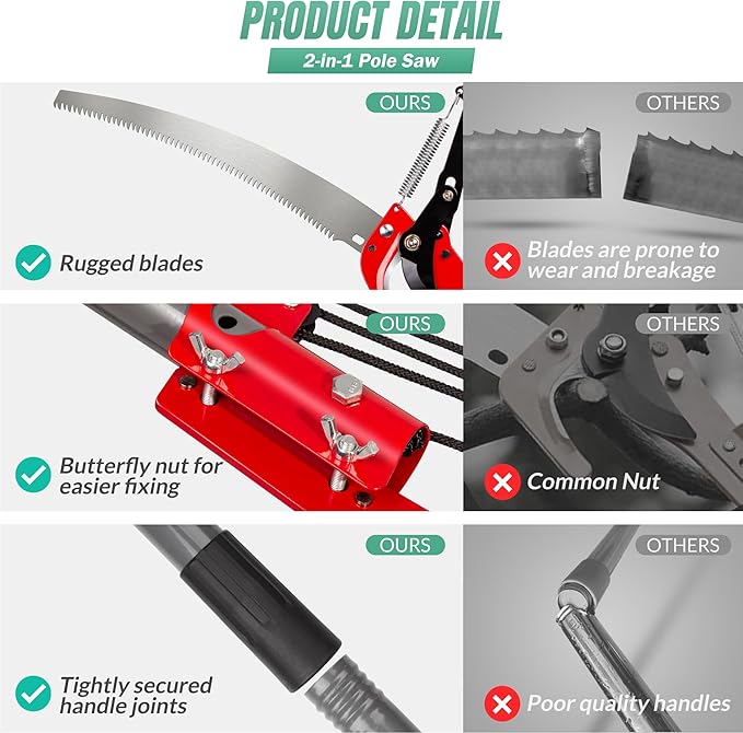 Suchtale Manual Pole Saw, Pruning Saw, Tree Pruner with Steel Blade & Scissors, Tree Trimmer for High Branches,Palms and Shrubs, 14FT Extendable Long Handle Limb Cutter, Yard Garden Branch Trimming