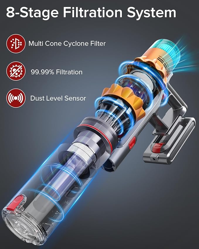 S8 Cordless Vacuum Cleaner, 600W 48Kpa 65mins Stick Vacuum Rechargeable, Wireless Lightweight Handheld Vacuum Cleaners for Home Pet Hair Carpet Hardwood Floor Car