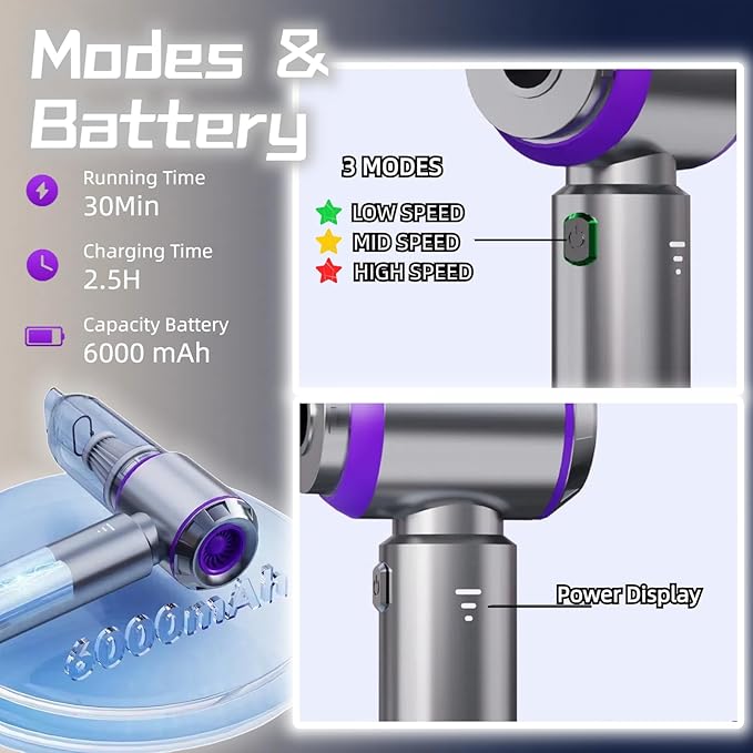 Handheld Car Vacuum Cleaner, 21000PA Rechargeable High Power Cordless Mini Vacuum Cleaner and Blower 4-in-1 with 3 Gear, Vacuum with Brushless Motor for Car, Home, Office, PC