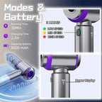 Handheld Car Vacuum Cleaner, 21000PA Rechargeable High Power Cordless Mini Vacuum Cleaner and Blower 4-in-1 with 3 Gear, Vacuum with Brushless Motor for Car, Home, Office, PC