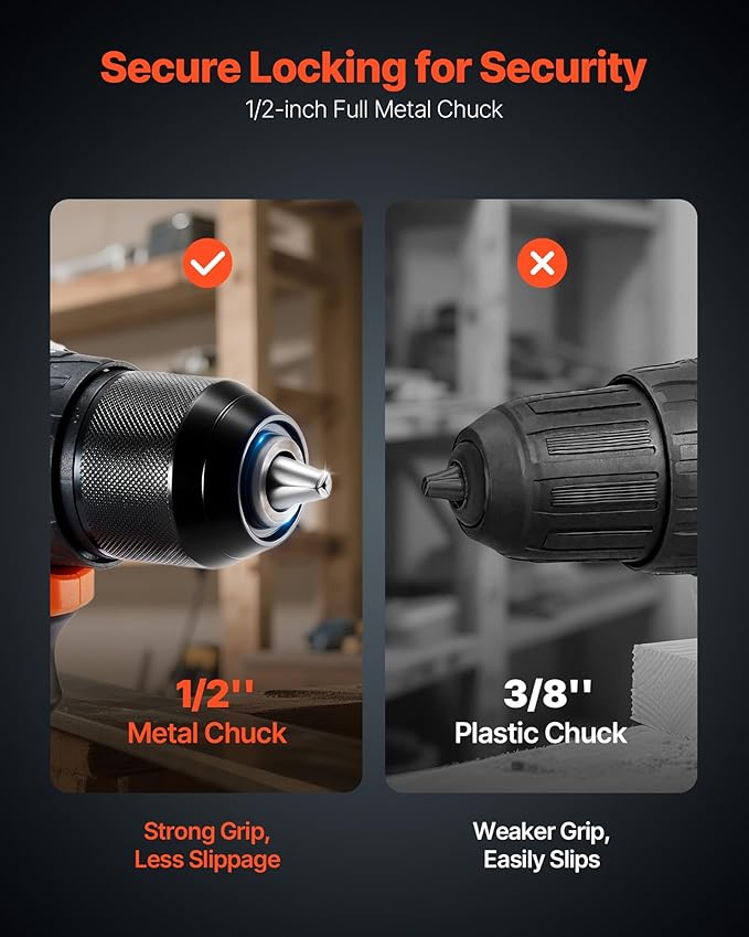 VEVOR Cordless Drill Driver, 1/2 inch Metal Chuck, Brushless Motor, Dual-Speed Variable, Drill Driver Kit with Lithium Battery and Charger, Tool Box, for Wood and Metal Drilling, Screw Driving