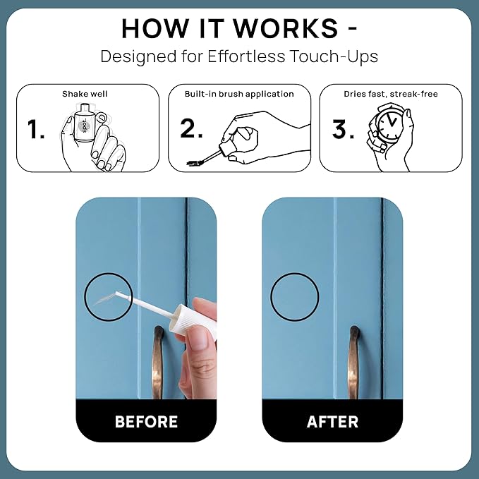 spot. Touch-Up Paint | Matte Finish for Cabinets, Walls, Doors & Furniture | Multi-Tone Blue Repair Kit | Quick-Dry, Self-Priming, Low-Odor, Eco-Friendly | No-Sanding or Primer Needed | 3 Pack
