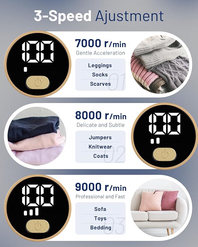 BEAUTURAL Fabric Shaver, Rechargeable Lint Remover, Electric Portable Sweater Defuzzer with 3 Speeds, 6 Leaf Blades, Digital LED Display, Remove Pilling for Clothes, Furniture, Sweater, Couch, Blanket