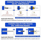 80PCS Self-Drilling #8 Drywall Anchors & Screws Set - Heavy-Duty Nylon+Glass Fiber, 80 LBS Load Capacity, Pre-Drill-Free, for Hanging Shelves/TV/Pictures - 40 Anchors + 40 Screws with Storage Case