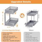 Under Sink Organizer, 2 Tier Under Sink Organizers and Storage, Adjustable Height, Slide Out Metal Cabinet Organizers, Pull Out Cabinet Storage Drawer Shelf for Kitchen Bathroom Gray, 1 Pack