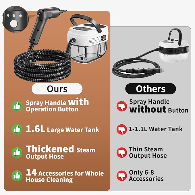 Handheld Steam Cleaner for Home, 2500W High Temperature Pressurized Machine, 1.6L Water Tank, Handle-controlled Steam Output, Portable Cleaning Steamer for Car, Bed Bugs, Furniture, Grout (White)