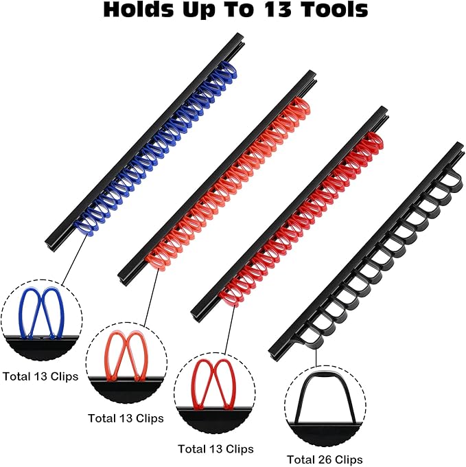 AIRTOON 10 PCS Screwdriver & Wrench Organizer, Plastic Rail Wrench Hanger with Clips, Pegboard Tool Holder, Wear Resistance Improved