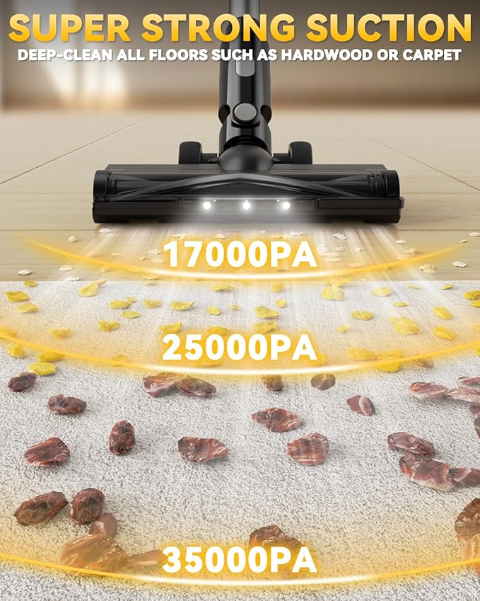 350W Cordless Vacuum Cleaner for Dewalt 20v Battery, 35kPa Brushless Lightweight Stick Vacuum with 3 Mode Suction, 6 in 1 Stick Vacuum Cleaner with HEPA for Floor, Carpet, Car (Battery Not Included)