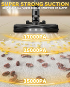 350W Cordless Vacuum Cleaner for Dewalt 20v Battery, 35kPa Brushless Lightweight Stick Vacuum with 3 Mode Suction, 6 in 1 Stick Vacuum Cleaner with HEPA for Floor, Carpet, Car (Battery Not Included)