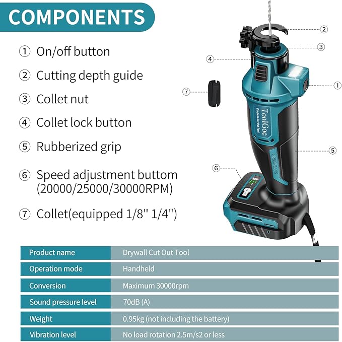 Cordless Drywall Cut-Out Tool for 18V Battery: Brushless Motor Tool (Battery Not Included) - Up 30000 RPM Variable Speed Rotary Ma-Kita Saw kit for Cutting,Paneling,and Ceiling Tiles