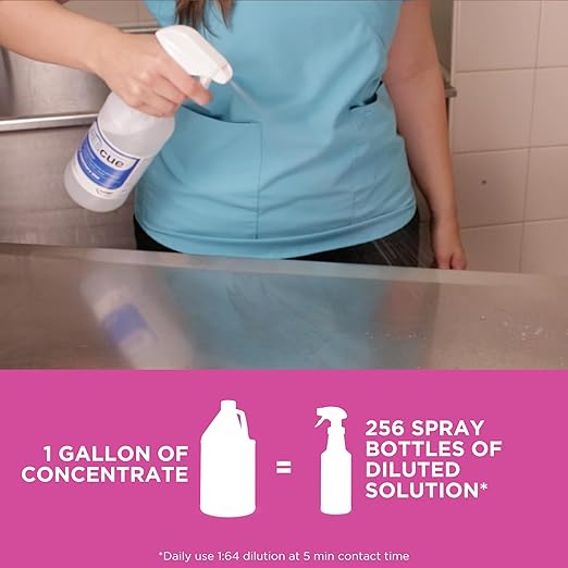 REScue One-Step Disinfectant Cleaner & Deodorizer – For Veterinary Use, Animal Shelters, Pet Foster Homes, Kennels, Litter Box, Concentrate – 1 Gallon