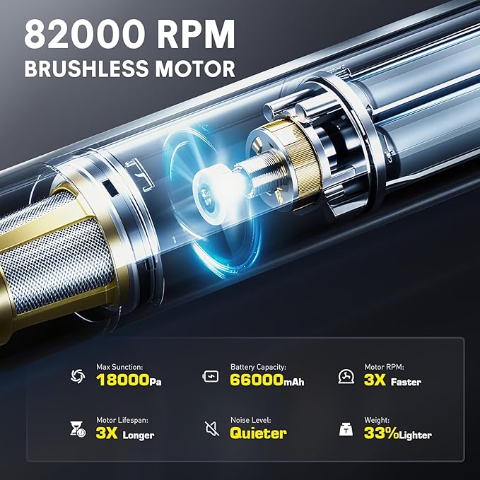 SEEDUSTRY Handheld Car Vacuum Cleaner Cordless, 6-in-1 Portable Mini Cordless Vacuum with Brushless Motor & 18000Pa Powerful Suction, Type-C Charge, 2025 Mini Vacuum V-C08 Pro for Car Home Office Pet