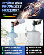 Saker Car Vacuum Portable Cordless 3 in 1 Handheld Car Vacuum 15000PA High Power with Brushless Motor and TypeC for Cars,Office,Home Cleaning HL107B