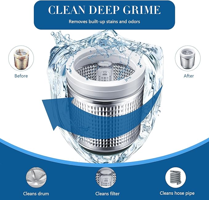 24PC Washing Machine Cleaner Tablets, Formulated for Pet Owners, Pet Hair Remover, Deodorizer, Work with Top & Front Load, HE, Deep Cleaning Descaler, Removes Residue and Odors, Septic Safe