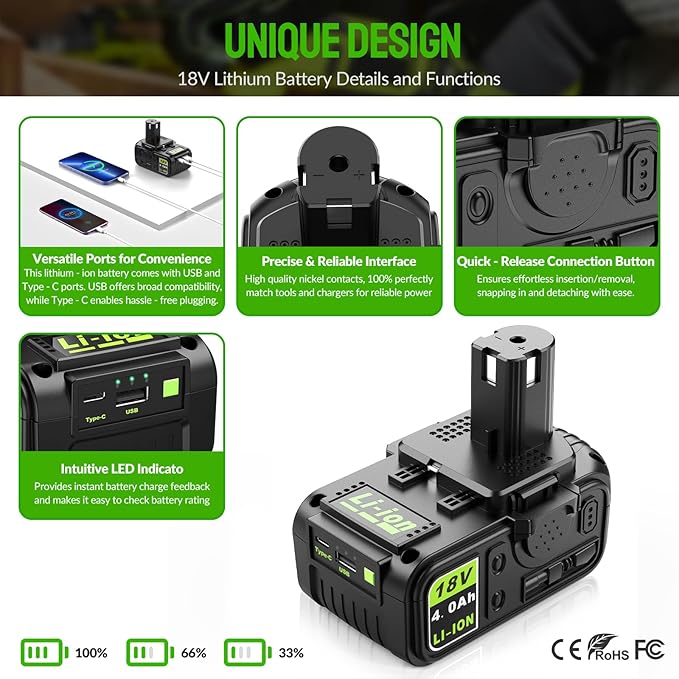 Abeden 18V 4.0Ah Replacement Battery with USB for ONE+ Series,Compatible with 18Volt Lithium Batteries P102 P103 P104 P105 P107 P109 P122 for Cordless Tools (1 Pack)