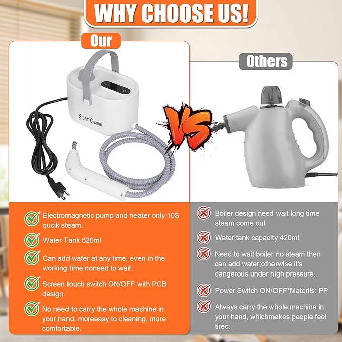 9 in 1 Handheld Steam Cleaner for Home Use, Portable Steamer for Cleaning, Multi-Function High Pressure Steam Cleaner for Car Detailing/Kitchen/Upholstery/Tile/Grout/Camping & All