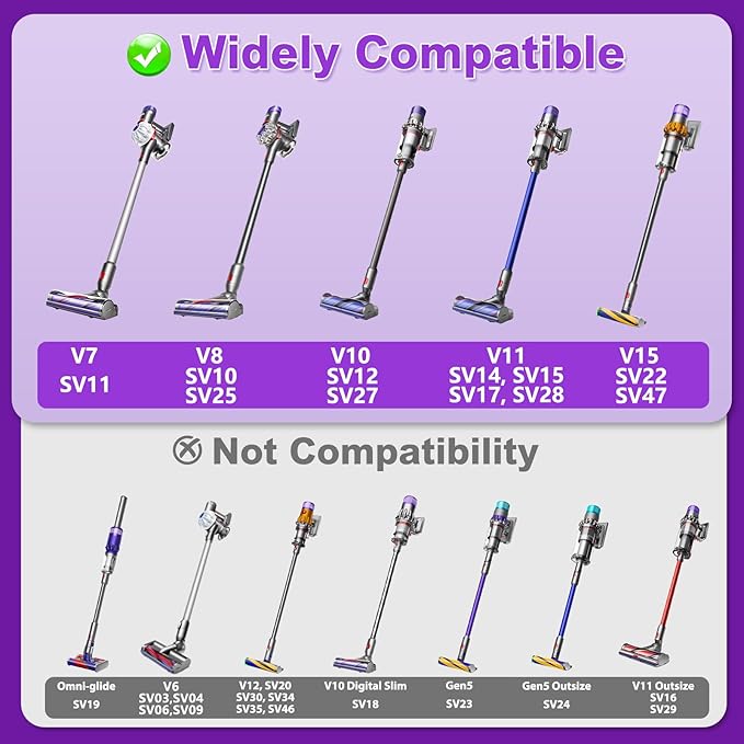 Lemige V8 V11 Soft Roller Cleaner Head for Dyson V10 V11 V15 V8 V7 Cordless Vacuum Cleaners, Quick Release Vacuum Head Replacement Attachments Parts Accessories for Dyson, Gentle on Hard Floors