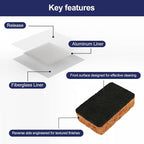 8.6oz Drywall Patch Repair Kit - Professional All-in-1 Tool Set (Scrapers/Sandpaper/Texture Sponge/Gloves/ Aluminum Patches) for Fast Wall Hole Repair