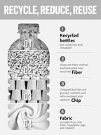 Fantasticlean Microfiber Cleaning Cloth Roll -75 Pack, Tear Away Microfiber Towels, 12" x 12", Reusable, Washable, Scratch Free, Ultra Absorbent Dishcloth for Home Supplies, Car, Pet (Cool Grey)