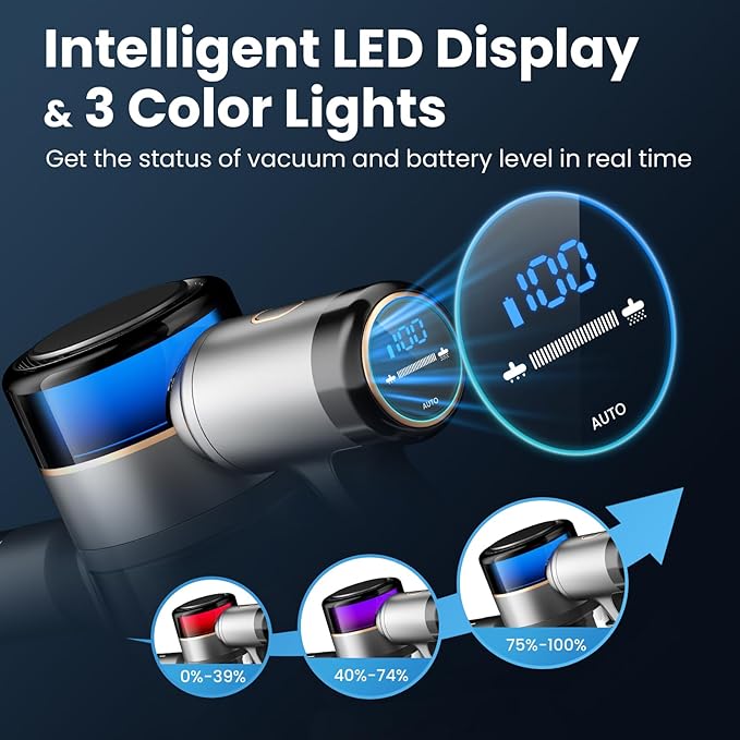 Dzaki S9X Vacuum Cleaners for Home,400W 45KPa Cordless Stick Vacuum Cleaner,Up to 55 Mins Runtime,Smart Induction Auto-Adjustment,Rechargeable Battery Vacuum Cordless for Carpet Floor Pet Hair(Gray)