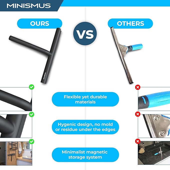 Minismus Shower Squeegee with Magnetic Hook - Silicone Window Wiper with Adhesive Wall Mounted Hanger - Shower Squeegee for Glass Doors - Rubber Squeegee - Shower Glass Cleaner (8.25 inches, Black)