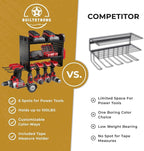 Power Tool Organizer-6 Drill Holder Wall Mount, 3 Tier Heavy-Duty Hand Tool Storage Rack, Utility Racks, Drill Holder, 2 Pegboard Sides - Garage Storage Cordless Tool Organizer (Black)