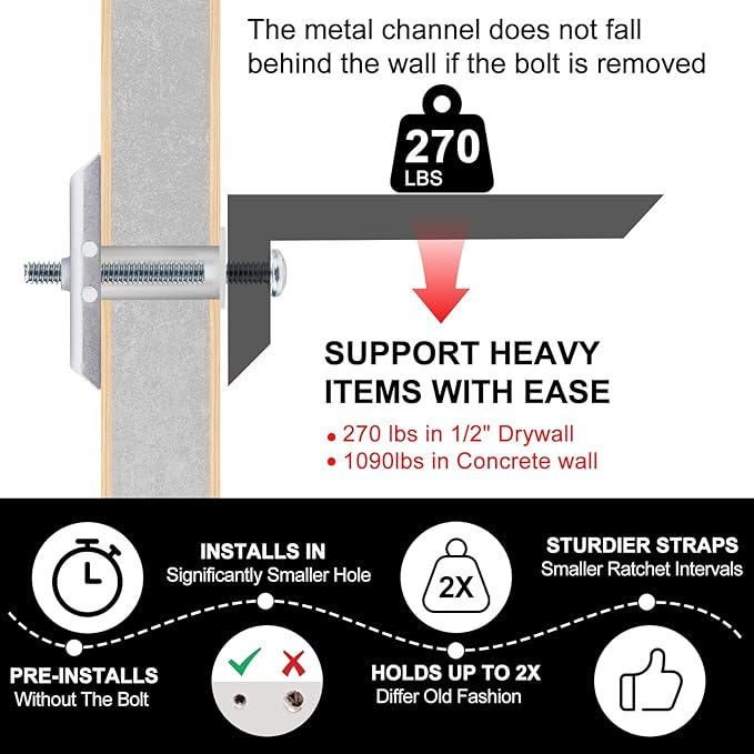 Drywall Anchor with Included Bolts for 1/4-20 Fastener Size, Wall Anchors Drywall Heavy Duty for TV Mounting, Hollow-Wall Anchors Screws Kit Holds Up to 270 Pounds Each in 1/2-in Drywall-14 Pack