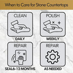 Headstone Cleaner for Graves & Memorials, Granite Cleaner, Removes Dirt & Plant Growth, Natural Luster to Restore & Guard Granite, Stone,Tile, Travertine, Concrete,Limestone,Slate,Marble 10.14 Fl Oz