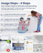 Invisible Waterproof Sealant Transparent Coating 16oz Leak Repair Clear Coating, Waterproof Agent for Indoor, Outdoor Walls, Bathroom, Kitchen, Garden Leak Liquid Sealant