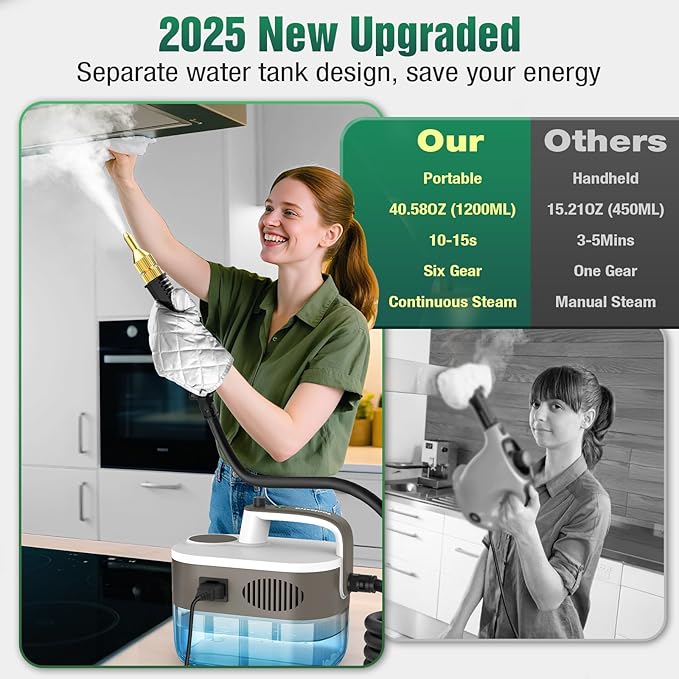 Steam Cleaner, 10s Rapid Heating Steamer with 6 Levels, 1.2L Water Tank, Portable Powerful Steamer for Cleaning without chemicals, Handheld Steam Cleaner for Home, Car, Grout, Tile, Floor, Dirt