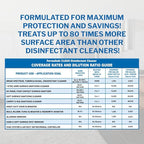 PermaSafe CLEAN, All-Purpose Hospital Disinfectant Cleaner; No Rinse, Hard, Soft & Food Contact Surface Sanitizer; Mold, Mildew and Fungi Killer; Odor Eliminator; Allergen Remover & More-3 Fl Oz-2 Pk