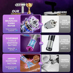 7-In-1 US-Designed Car Vacuum Portable Cordless【Powerful Brushless Motor | 28,000 Pa Suction】【5.0 Graphene Battery|Lasting Endurance】Handheld Vacuum Cordless Car for Home Officeand Pet Hair (Silver)