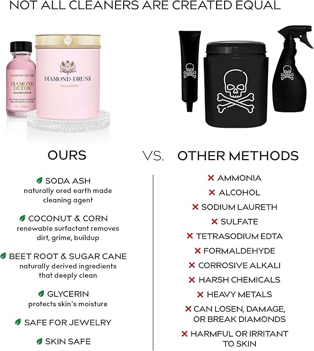 Diamond Drunk The Starter Collections - Non-Toxic, Fine Jewelry Cleaning Kit for Diamond, Gold, & Platinum Rings & More - 2 Months Supply of Safe, Sustainable Cleaner to Restore Shine - Patented Bauble Basket & Reusable Vessel