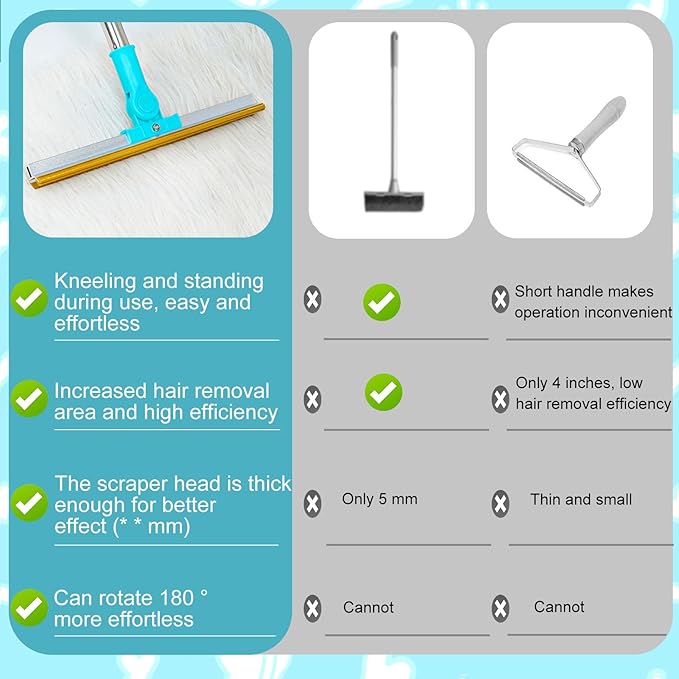 Pet Hair Remover for Carpets with 3 Lengths Adjustable Handle (23-54") - Stand-Up Tool to Remove Matted Dog & Cat Hair from Deep Pile Rugs, Stairs, Under Furniture