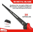 Goldblatt Drywall Saw – 6-Inch Jab Saws, Keyhole Saws with Soft Grip Handle, Hand Saw, Sheetrock Cutter, Wallboard Cutter with 8 TPI Bi-Metal Blade