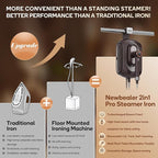 Newbealer 2In1 Pro Steam Station Iron, 1550W Turbo 3-level Steam & 3 Dry Heat Modes for Clothes, 30s Heat Up, 1.2L Tank, Auto-Off, Self Cleaning, Innovative Storage for Home & Hotel (Brown)