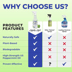 Mighty Mint All-Purpose Cleaner Spray for Home, Kitchen, Bathroom, Natural Peppermint Scent, 16oz - 2 Pack