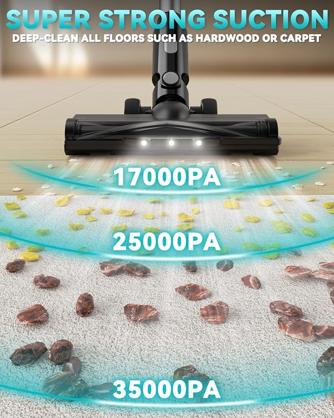 350W Cordless Vacuum Cleaner for Makita 18V Battery, 35kPa Brushless Lightweight Stick Vacuum with 3 Mode Suction, 6 in 1 Stick Vacuum Cleaner with HEPA for Floor, Carpet, Car (Battery Not Included)