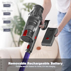 Cordless Vacuum Cleaner, Vacuum Cleaners for Home, 50KPA 500W Stick Handheld Pet Hair Hardwood Floor Vac, High Power Hand Held Rechargeable Battery Portable Household Lightweight Vac, C11 Purple