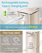 Automatic Liquid Soap Dispenser Touchless Soap Dispenser 380ml/12.8oz Rechargeable, Wall Mounted,4 Levels Adjustable Auto Soap Pump for Bathroom Kitchen Dish Soap