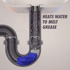 Drano Kitchen Granules Drain Clog Remover and Cleaner, 17.6 Ounce