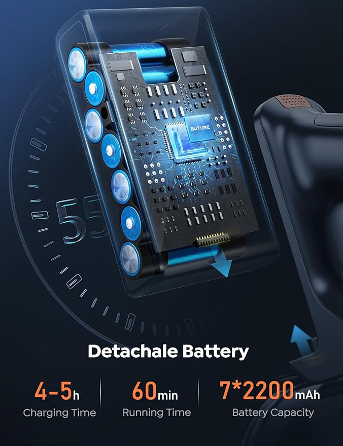 Cordless Vacuum Cleaner, 450W 45Kpa Vacuum Cleaners for Home with 5 Suction Modes, Vacuum Cleaner with Max 60Mins, Stick Vacuum Cordless for Hardwood Floor Carpet Pet Hair