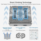 Auto Window Cleaning Robot W9 with 4 Water Spray, Upgraded 3 Pressure Compartments, 3800Pa Suction Power, Anti-Falling and Edge Detection Sensors, for High-Rise Windows, Tiles and Glass