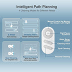 S7 Window Cleaning Robot, 5500Pa Suction, 3D Floating Chassis, HydroJet Water Spray 80ml Tank, Multiple Safety Systems, SLAM 4.0 Navigation, 8 x Cloths, All-in-One Storage Box