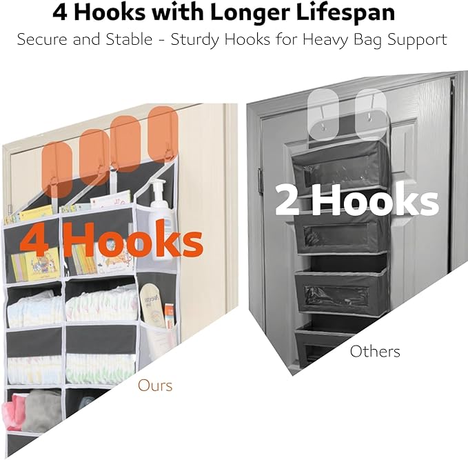 Over the Door Organizer 5 Tiers, Extra Large Behind Door Storage of 10 Compartments, 80 lbs Weight Capacity Over Door Organizer, Door Hanging Organizer for Closet, Diaper Organizer, Room storage | Behind Door Storage, Over Door Organizer, Room storage