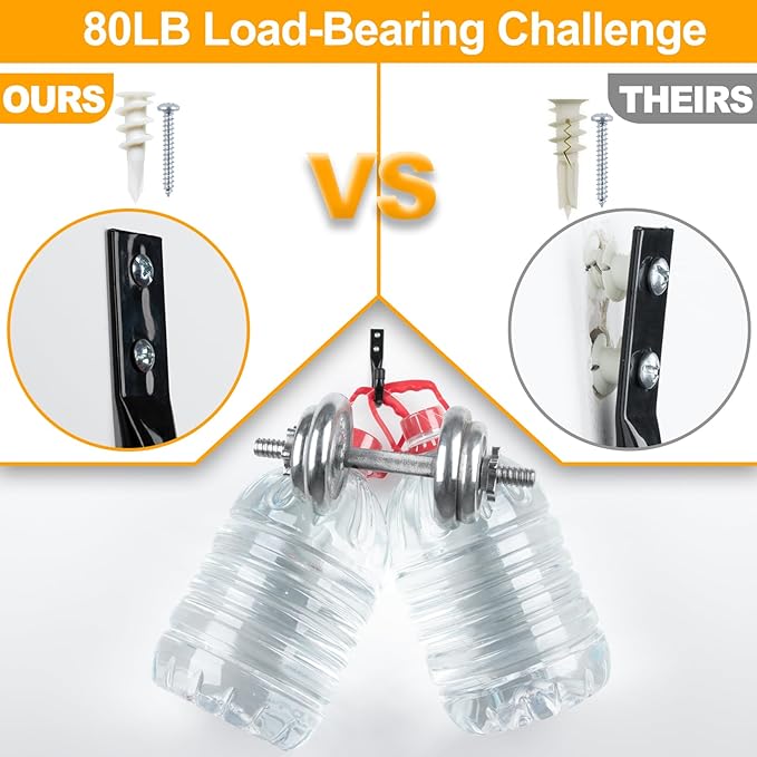 KURUI Wall Hanging Kit for Wall Art Decor Frame Curtain Rods, 140Pcs Heavy Duty Drywall Anchors Substitute Picture Hanging Nails, 70 Dry Wall Anchor and 70 8 x 1-1/4'' Screws, 75Lb Picture Hangers