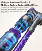 Redroad Cordless Vacuum Cleaner 55,000Pa 70Mins Vacuum Cleaner 150,000PRM, 18-Layer Filtration Vacuum, Self-Standing Vacuum Cleaners for Home with 1600ml Cup for Pet Hair Carpet Hardwood Floor Car X18