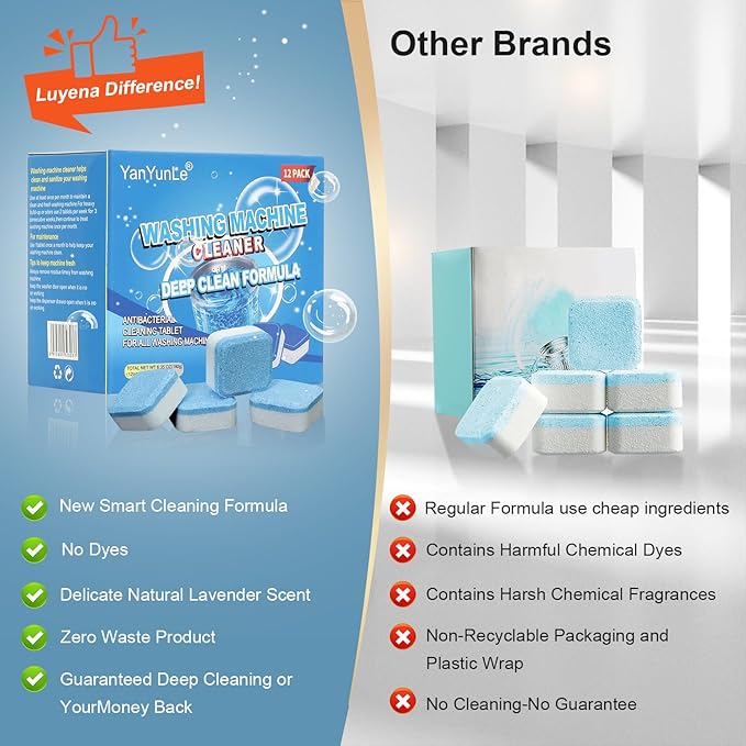 Washing Machine Cleaner, Deodorizer, & Descaler 24-Pack- Deep Cleaning Tablets for HE Front Loader & Top Load Washer, Septic Safe Eco-Friendly