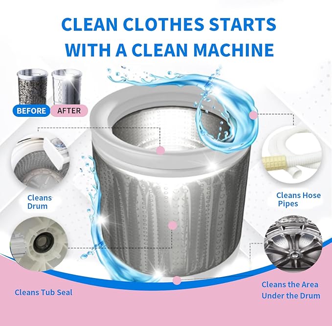 24-Pack Washing Machine Cleaner Tablets HE Front Load and Top Load Compatible Descaler Pods for Laundry Tub, Drum and Gasket Septic Safe, Fresh Scent (1-Year Supply)