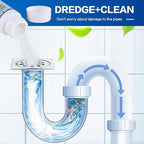 Wild Tornado Pipe Dredge, Powerful Sink and Drain Cleaner, Drain Cleaner Powder, Quick Sink Unblocker for Kitchen Toilet Pipes (2pcs)